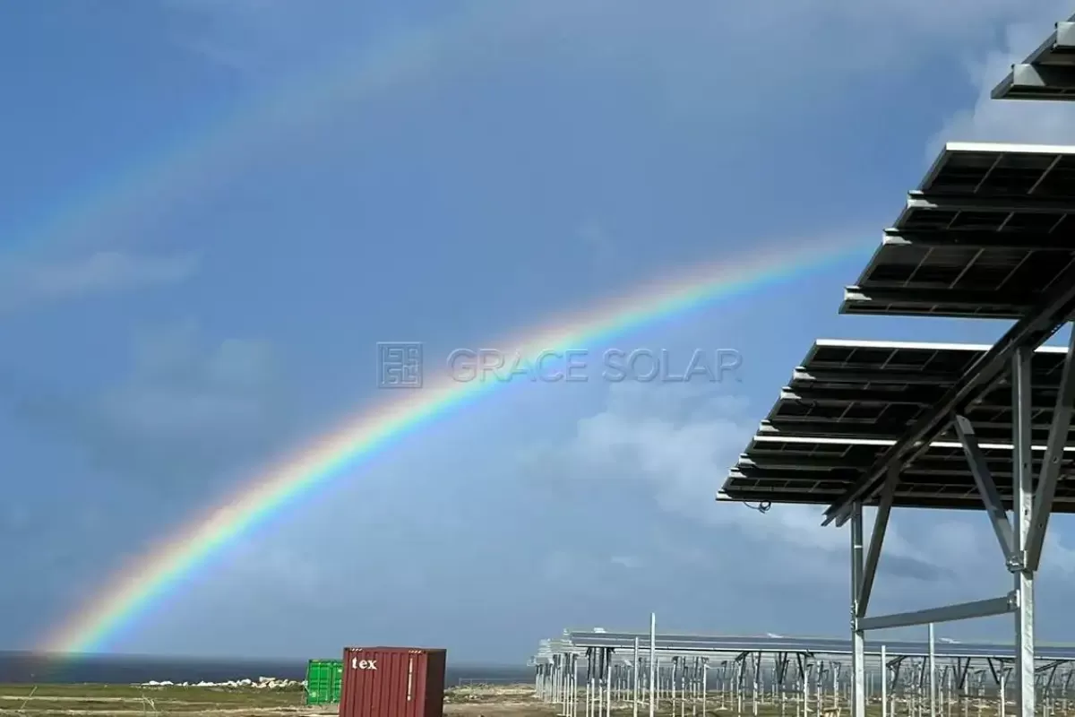 Solar mounting infrastructure across the Americas - Technical portfolio visualization