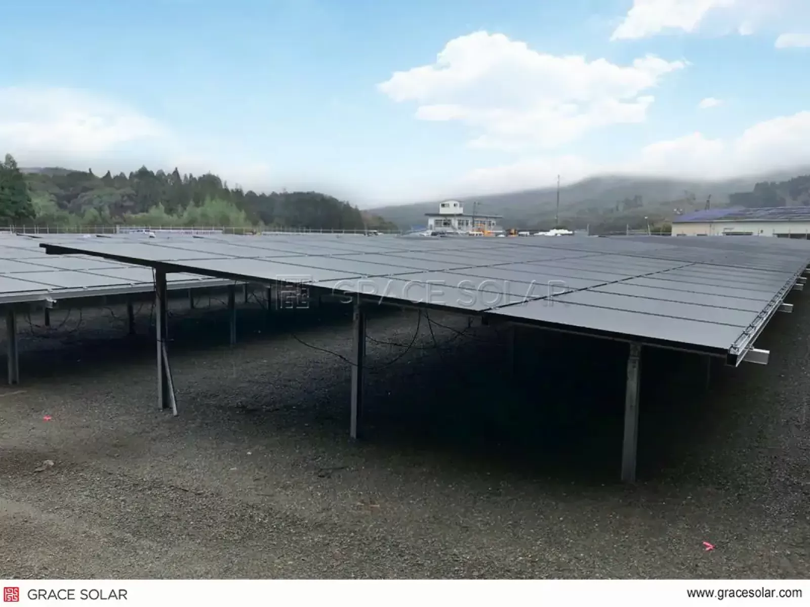 Solução Completa: Painéis e Rastreamento em Operação