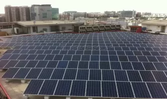 ​​South Asia-India - 192KW