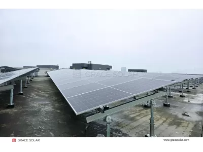 Flat Roof Mounting System For Solar Panels