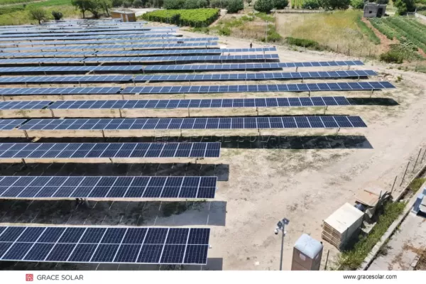 Dual Achsen Solartracker Passiver Solartracker