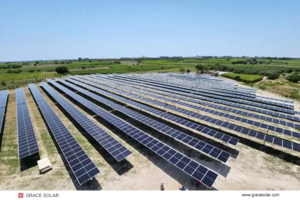 Dual Achsen Solartracker Passiver Solartracker