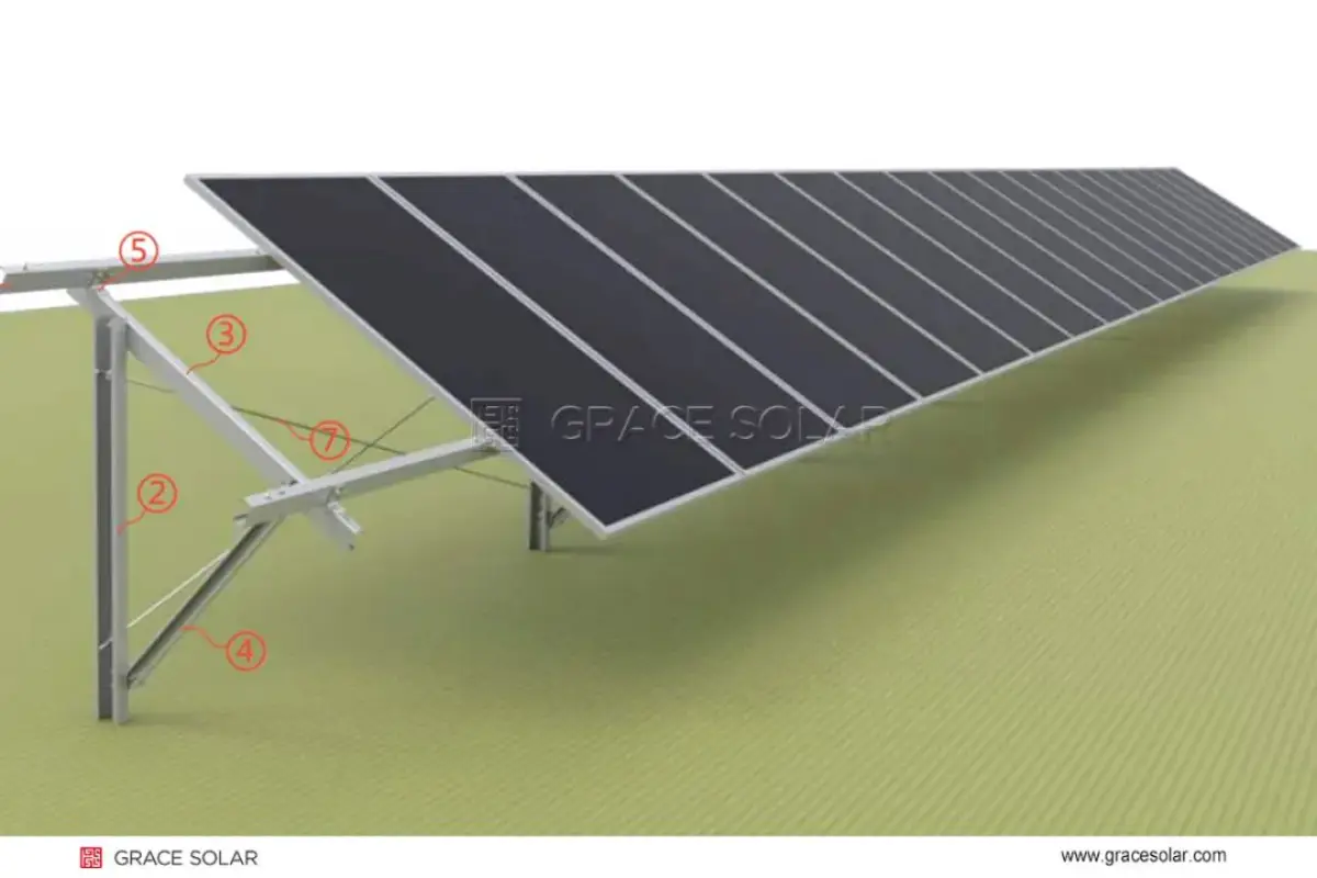 Solar tracker mounting system product